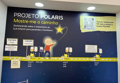 Imagem da ferramenta Polaris, com desenho lúdico de uma criança mostrando uma linha do tempo do tratamento de leucemia
